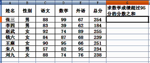 Excel表格示例界面，显示学生成绩列表