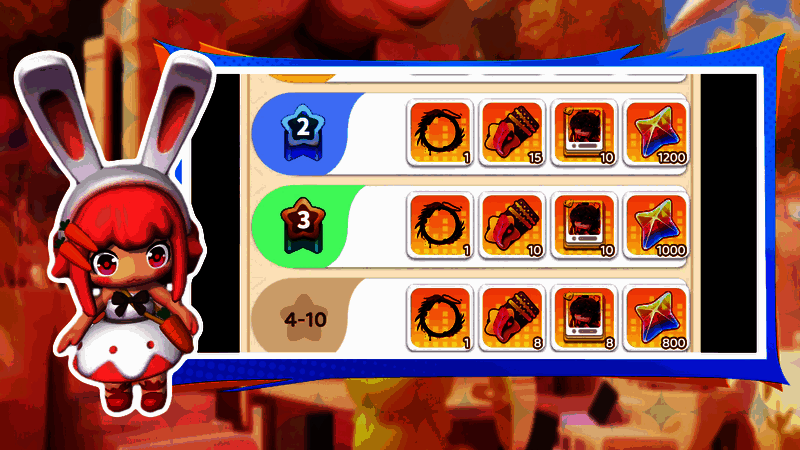 限定角色「哈尔薇」立绘展示，背景为神秘魔法阵与星光特效