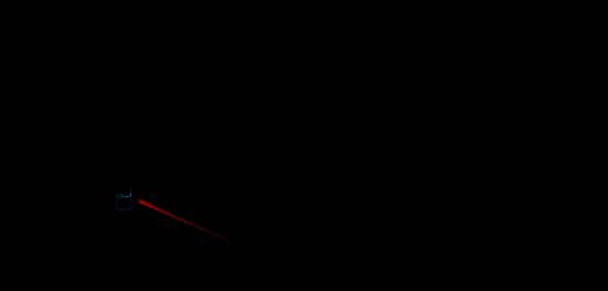 选中需要阵列的图形示例