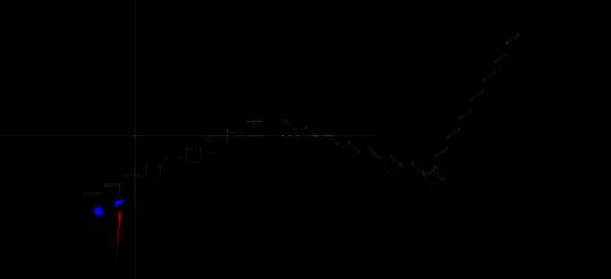 拖动箭头调整阵列间距的示意图