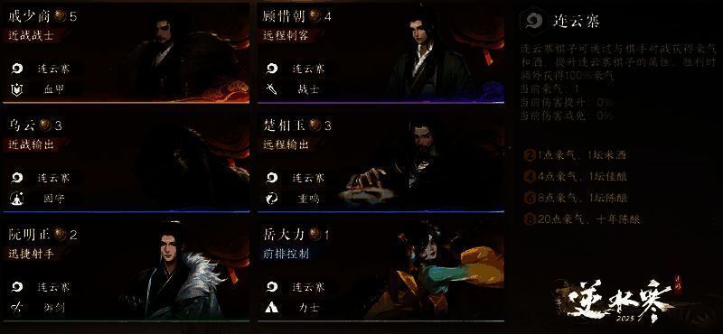 连云寨羁绊棋子阵容展示，整体气势恢宏