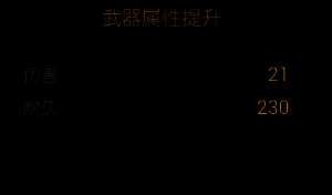 剑盾改造材料详细清单，包含矿石、兽皮等基础资源