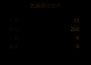 高级材料如黑曜石碎片、暗影鳞片等详细介绍