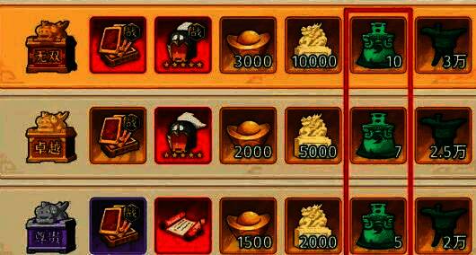 指尖无双赛季排行榜界面截图，显示战役勋章奖励情况