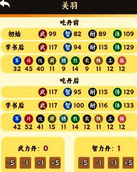 关羽角色形象，威风凛凛，手持青龙偃月刀