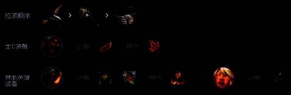 《金铲铲之战》s14重装大嘴阵容装备配置图示