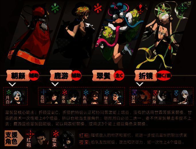 折镜释放技能画面，前方有翠鬓身影，界面显示增益状态