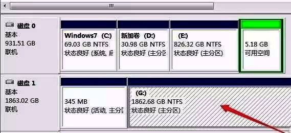 磁盘管理界面显示分区恢复成功，原有丢失空间已被重新识别为有效分区