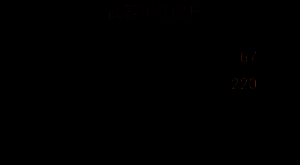 火焰拳套改造一详细材料说明页面