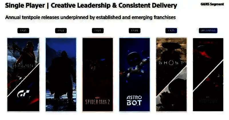 PS5主机外观展示，银黑配色科技感十足