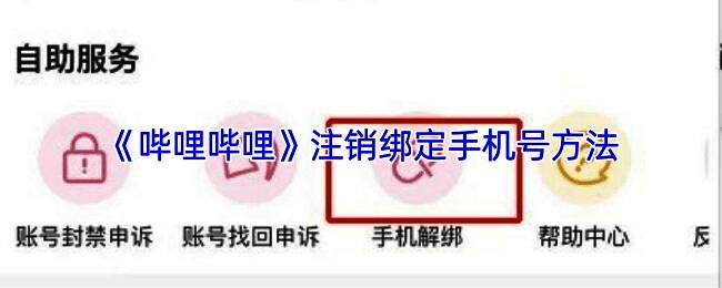 哔哩哔哩解绑手机号全流程示意图，涵盖从主页到提交申请的全过程