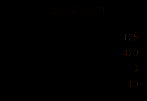 寒冰杖六阶改造界面截图，展示强化后的技能爆发效果