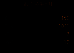 寒冰杖满级形态界面图，展现最强威力与视觉特效