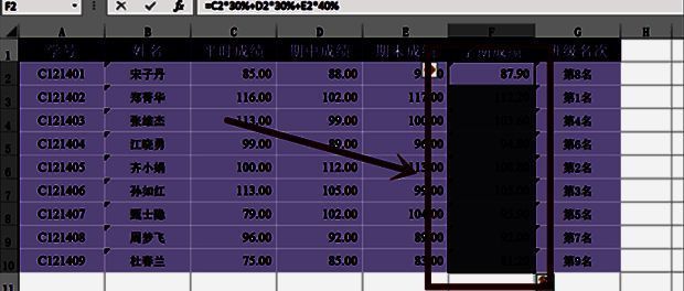 Excel插入选项卡界面截图，突出显示柱状图按钮位置