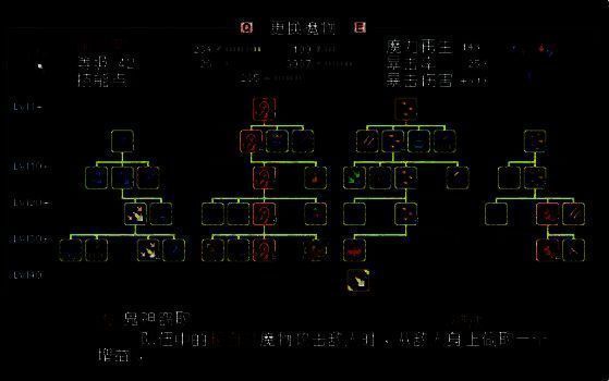 白炽骑士与阿修罗配合的主C队伍配置界面