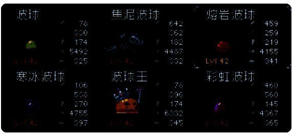五步配队流程图清晰展示从构思到调整的完整过程