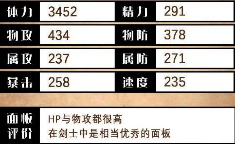 欧尔贝克战斗流程示意图，展示技能释放顺序与效果