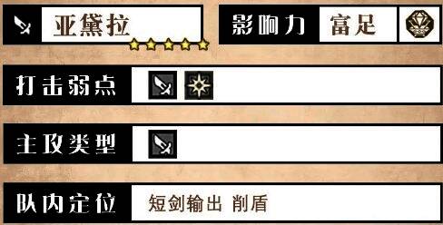 亚黛拉角色立绘展示，身穿游侠装束，手持短剑英姿飒爽