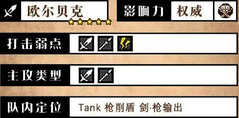 欧尔贝克角色立绘展示，身穿重甲手持长剑，神情坚定