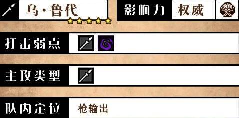 乌·鲁代角色立绘展示