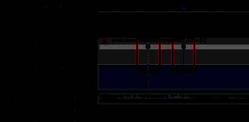 时间线上已添加关键帧并开启速度调节模式