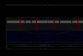 时间线上多个关键帧形成复杂的变速曲线，实现细腻的速度过渡