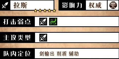 拉斯角色立绘展示，身着经典剑士装束，神情坚定