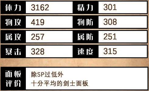 拉斯技能界面展示，技能图标清晰，效果说明详尽