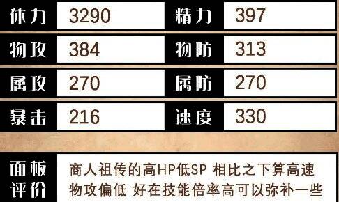 赛西莉技能面板截图，展示详细技能描述与数值参数