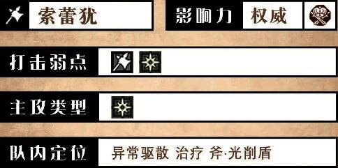 索蕾犹角色信息图，显示职业、星级及突破弱点