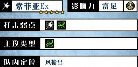 索菲亚角色立绘展示，身穿药师服饰，气质沉稳