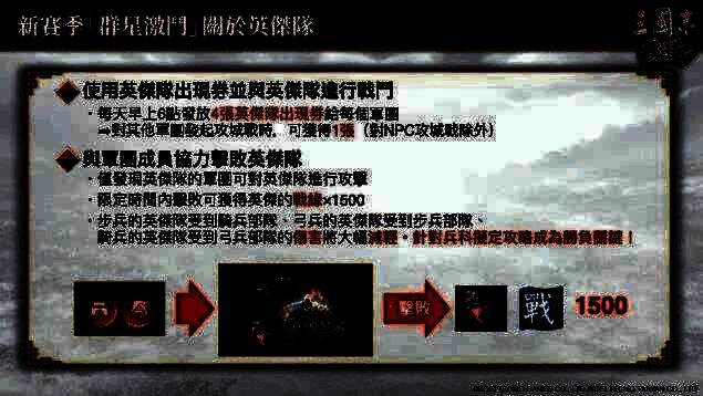 英杰队详细资料展示，列出每位英杰的属性与技能描述