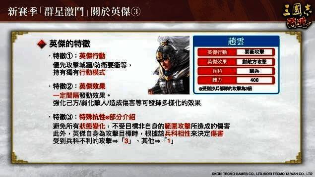 英杰队地图分布示意图，清晰标注各个英杰的出现位置