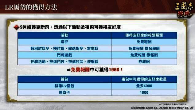 马岱获取方式说明图，展示招募界面与任务提示信息