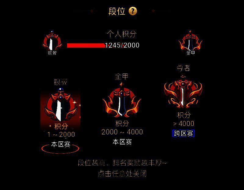 御神宝殿关卡进度条，显示已领取奖励层数