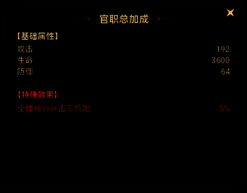 官职晋升动画，展示属性加成提升效果