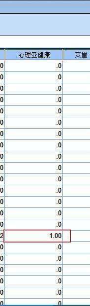 SPSS变量计数结果显示界面