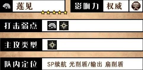 莲见角色立绘展示，身着舞者装扮，手持扇形武器