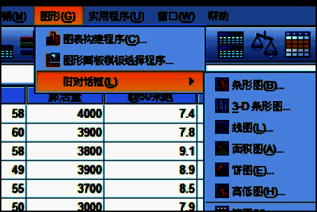 SPSS菜单栏展开旧对话框选项的功能界面截图