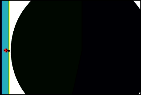 生成的饼图界面显示颜色编码说明