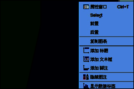 数据标签设置面板勾选百分比选项示意图