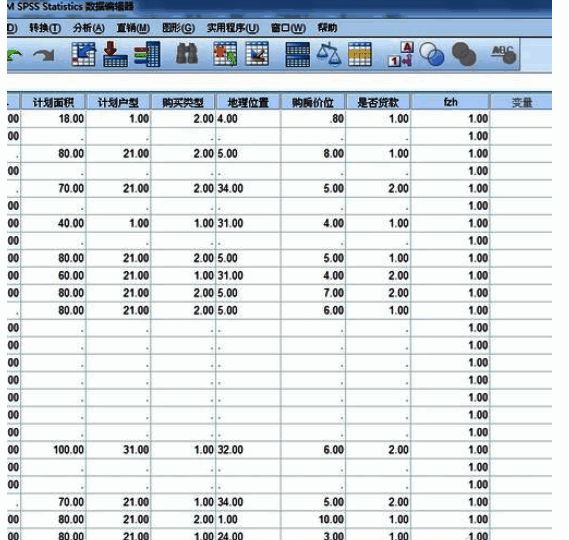 SPSS数据分组结果展示，显示新变量fzh的第一组数据分布