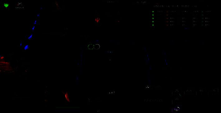 科技树界面展示，多种研究方向清晰可见