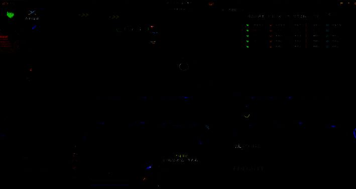 NPC交互界面展示，多个功能模块相互连接