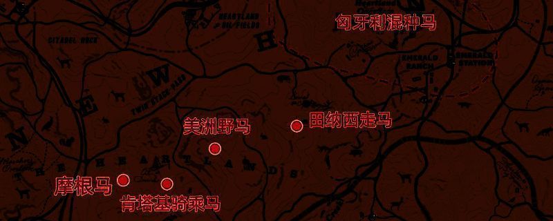 游戏地图标注多个马匹刷新位置，红色标记显示具体坐标