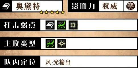 奥黛特角色立绘展示，身穿学者长袍，手持魔法书