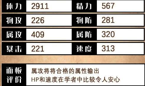 奥黛特基础属性面板展示，包含攻击力、防御力、魔法值等数据统计