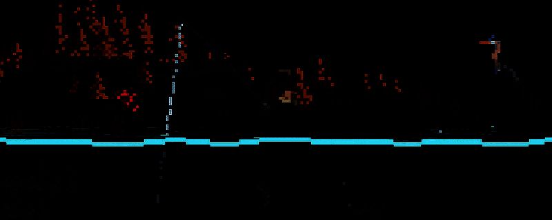 游戏界面展示钓鱼过程中的视角切换选项