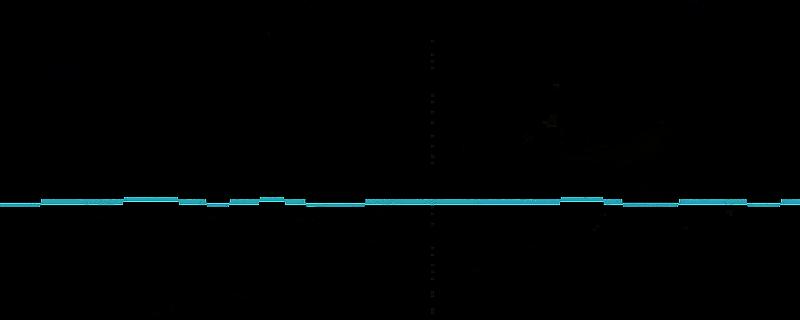 Cast n Chill 游戏界面截图，展示钓鱼场景