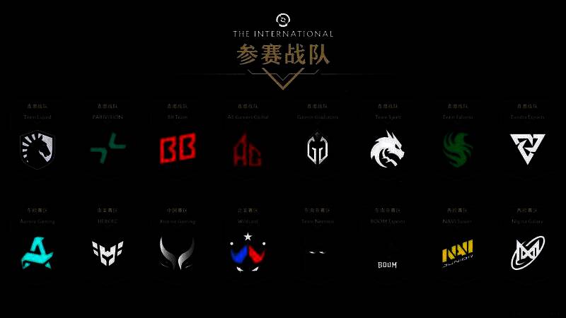 TI14战队名单公示界面，背景为汉堡标志性建筑